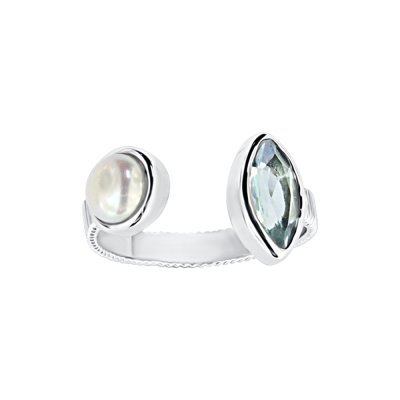 Sterling Silver Sky Blue Topaz With Freshwater Pearl Ring
