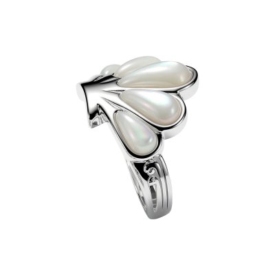 Sterling Silver Mother of Pearl Shell Ring