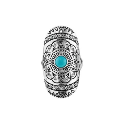 Sterling Silver Sleeping Beauty Turquoise Ring