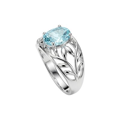 Sky Blue Topaz Sterling Silver Ring