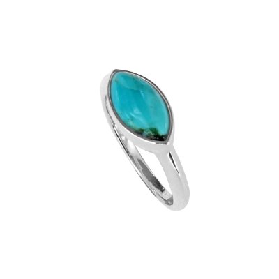Sterling Silver Turquoise Ring
