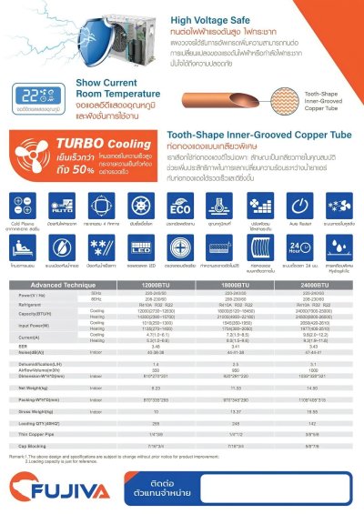 คอยล์เย็น FUJIVA ขนาด 24,000 BTU