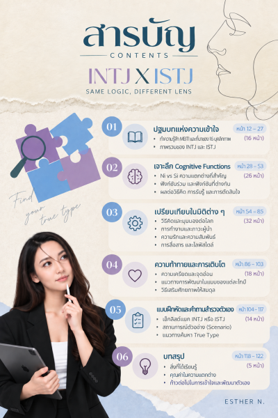 INTJ × ISTJ SAME LOGIC, DIFFERENT LENS ตรรกะคล้ายกัน แต่มองโลกผ่านคนละเลนส์