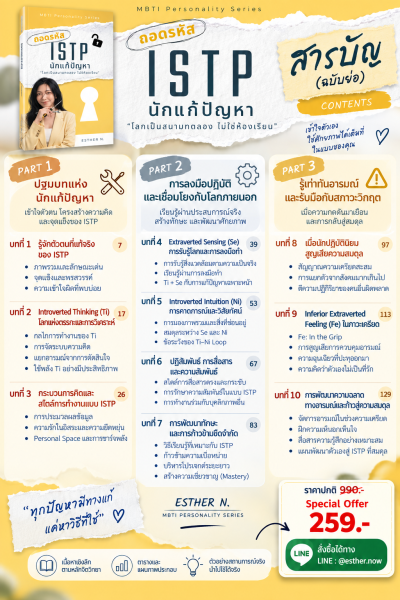 ถอดรหัส ISTP นักแก้ปัญหา