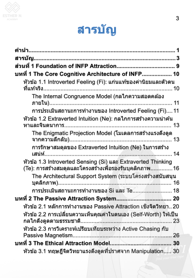 The Magnetic INFP V.1