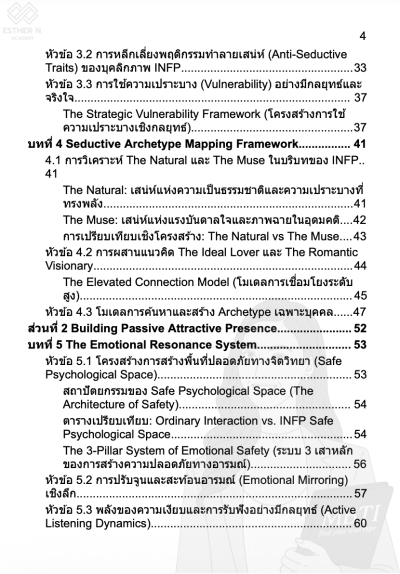 The Magnetic INFP V.1