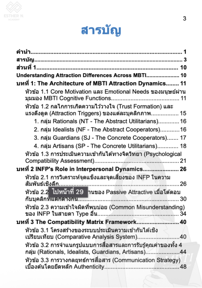 The Magnetic INFP V.2