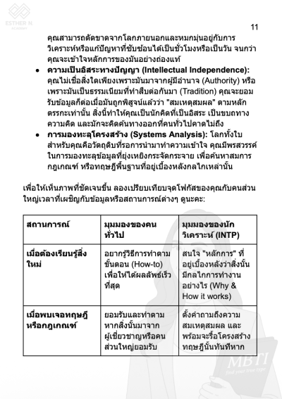 ถอดรหัส INTP สถาปนิกความคิด