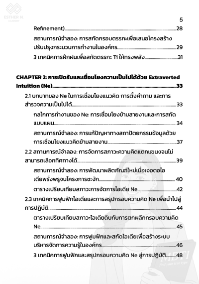 The Productive INTP  จากนักคิด สู่ผู้สร้างผลงาน