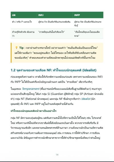 INFJ x INFP หัวใจคล้ายกัน แต่โลกภายในทำงานต่างกัน SAME HEART, DIFFERENT INNER WORLD