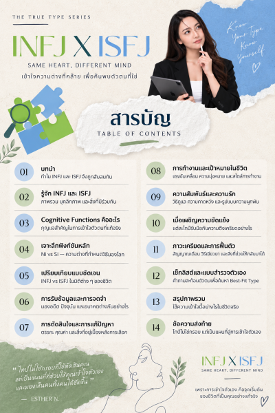 ค้นหาไทป์ของคุณ : INFJ × ISFJ ความแตกต่างที่ซ่อนอยู่ระหว่าง 2 ไทป์ที่คล้ายกัน