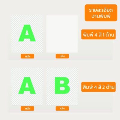นามบัตร