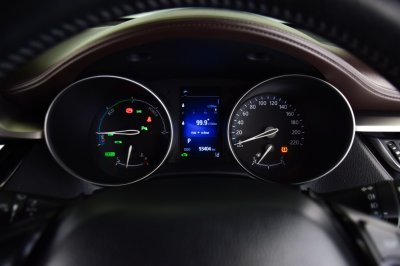 Toyota C-HR 1.8 Hybrid High AT ปี 2019