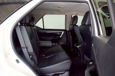 TOYOTA FORTUNER 2.4V 4WD ปี 2021(copy)