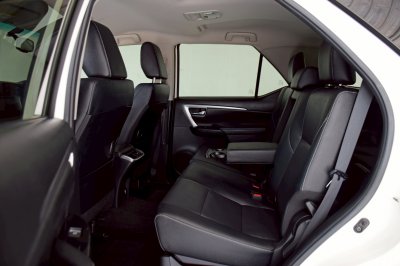 TOYOTA FORTUNER 2.4V 4WD ปี 2021(copy)