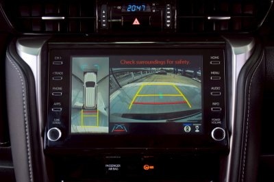 TOYOTA FORTUNER 2.4V 4WD ปี 2021(copy)