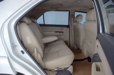 TOYOTA FORTUNER 2.4V 4WD ปี 2021(copy)(copy)(copy)