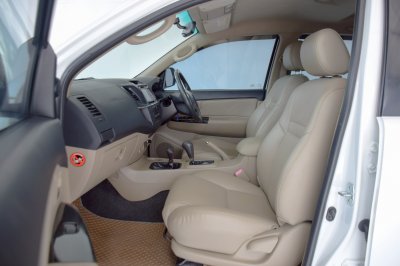 TOYOTA FORTUNER 2.4V 4WD ปี 2021(copy)(copy)(copy)