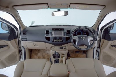 TOYOTA FORTUNER 2.4V 4WD ปี 2021(copy)(copy)(copy)