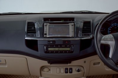 TOYOTA FORTUNER 2.4V 4WD ปี 2021(copy)(copy)(copy)
