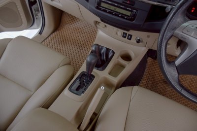 TOYOTA FORTUNER 2.4V 4WD ปี 2021(copy)(copy)(copy)