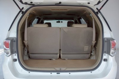 TOYOTA FORTUNER 2.4V 4WD ปี 2021(copy)(copy)(copy)