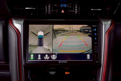 TOYOTA FORTUNER 2.4V 4WD ปี 2021(copy)(copy)