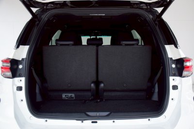 TOYOTA FORTUNER 2.4V 4WD ปี 2021(copy)(copy)