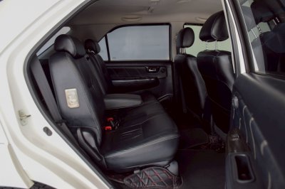 TOYOTA FORTUNER 2.4V 4WD ปี 2021(copy)(copy)