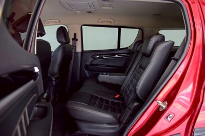 ISUZU MU-X 3.0 Ultimate 4WD ปี 2021(copy)(copy)