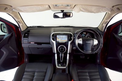 ISUZU MU-X 3.0 Ultimate 4WD ปี 2021(copy)(copy)