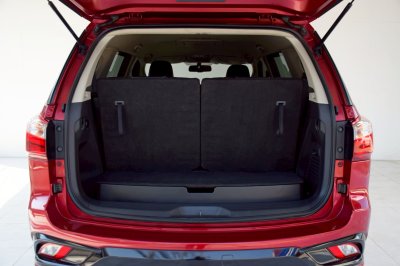 ISUZU MU-X 3.0 Ultimate 4WD ปี 2021(copy)(copy)