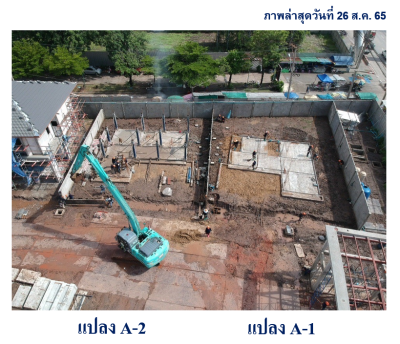 VIIla 168 WESTGATE บางบัวทอง