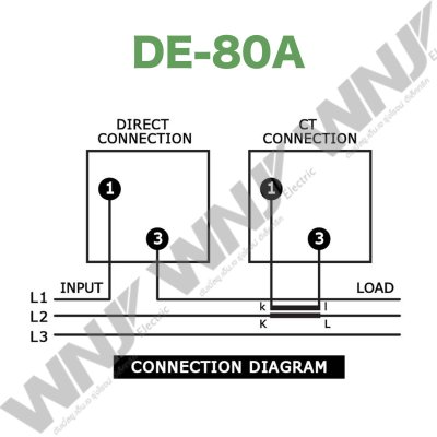 Amp Meter รุ่น DE-80A