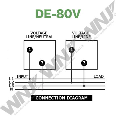 Volt Meter รุ่น DE-80V