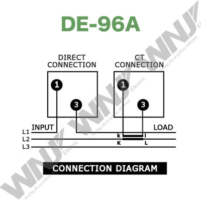 Amp Meter รุ่น DE-96A