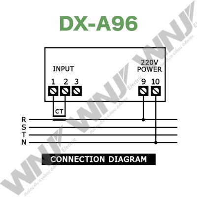 Amp Digital รุ่น DX-A96