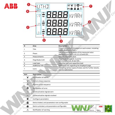 Power Meter รุ่น M1M20