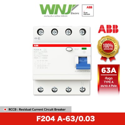 F204 A-63/0.03