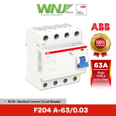 F204 A-63/0.03