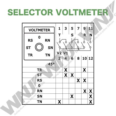 Volt Selector รุ่น YH5/3