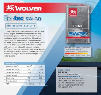 น้ำมันเครื่องสังเคราะห์Wolver