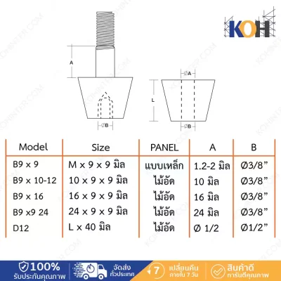 พลาสติกโคน Poly Cone ขนาด B9x10-12