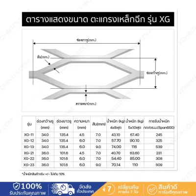 ตะแกรงเหล็กฉีก 5'x10' รุ่น XG