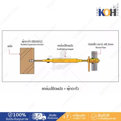 Wall tie wall clamp Hold the scaffolding frame