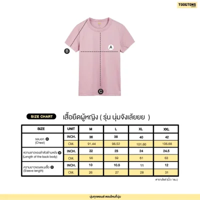 เสื้อยืด รุ่น So soft นุ่มจังเล้ยยย เสื้อยืดผ้านุ่ม