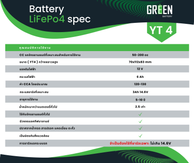 YT4 12V6Ah มีวงจรBMS