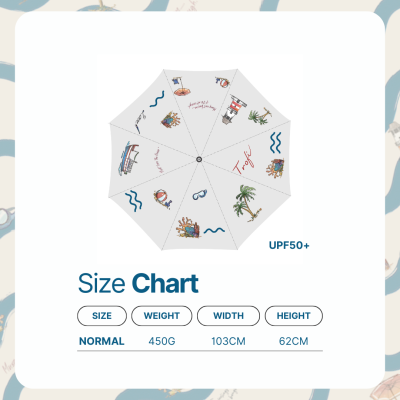 TROFI Umbella Oversea eversuM Series