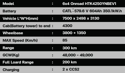 HTK 4250YN BEV1