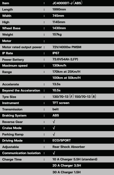 EV BIKE JC4000 Forestking